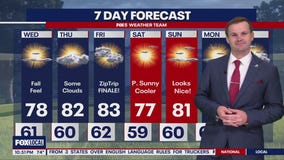 Fall feel on the way for the DMV