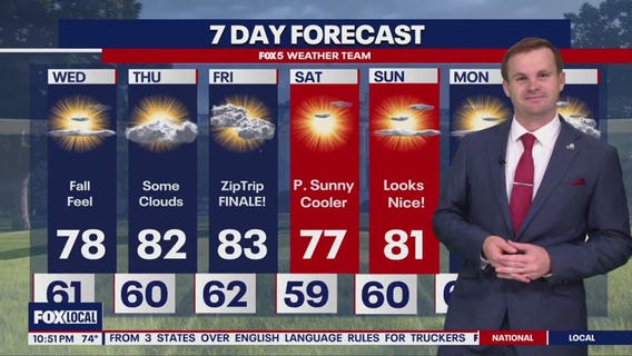 Fall feel on the way for the DMV