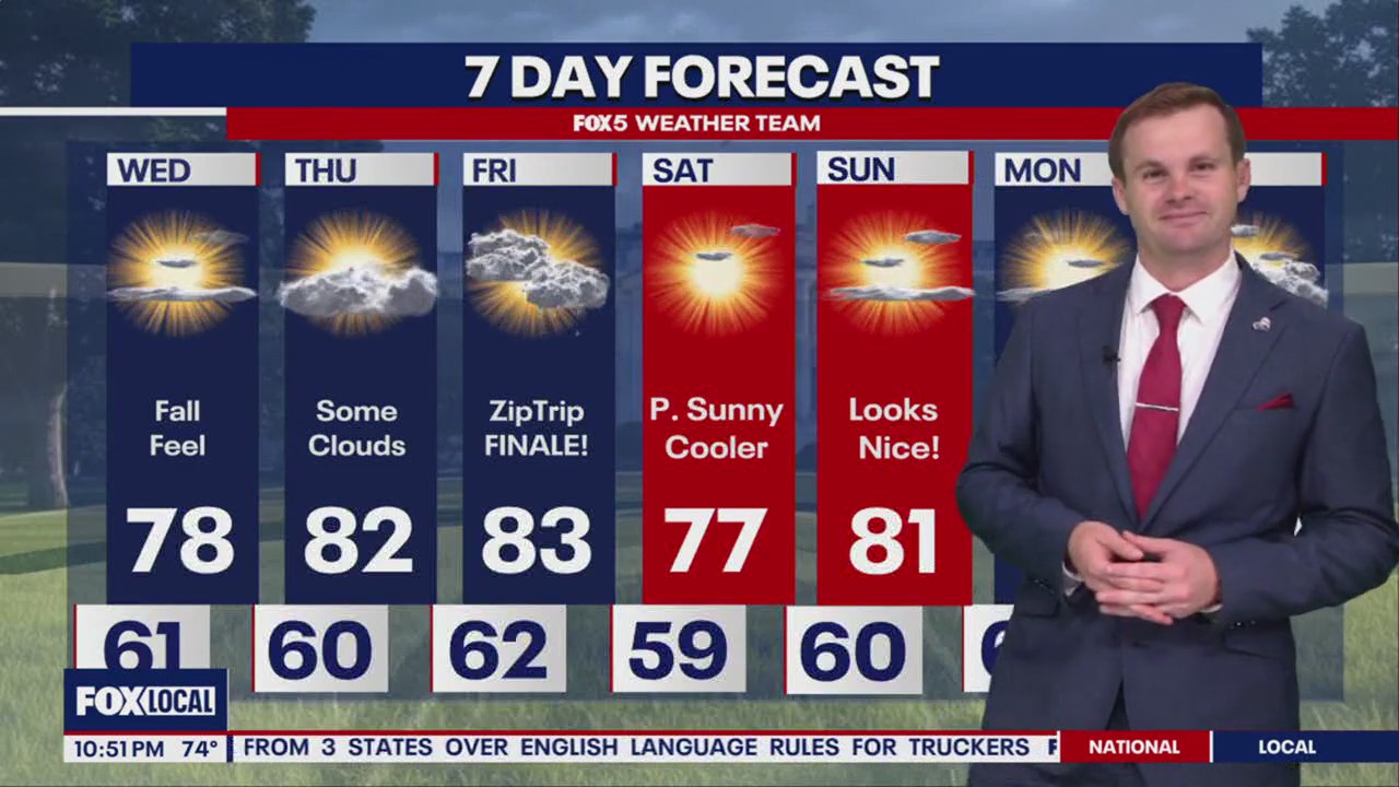 Fall feel on the way for the DMV