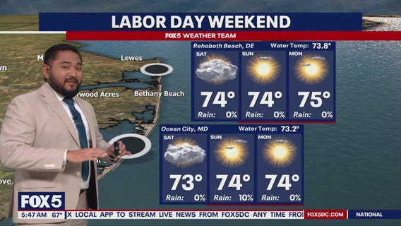 Labor Day Weekend Beach Forecast