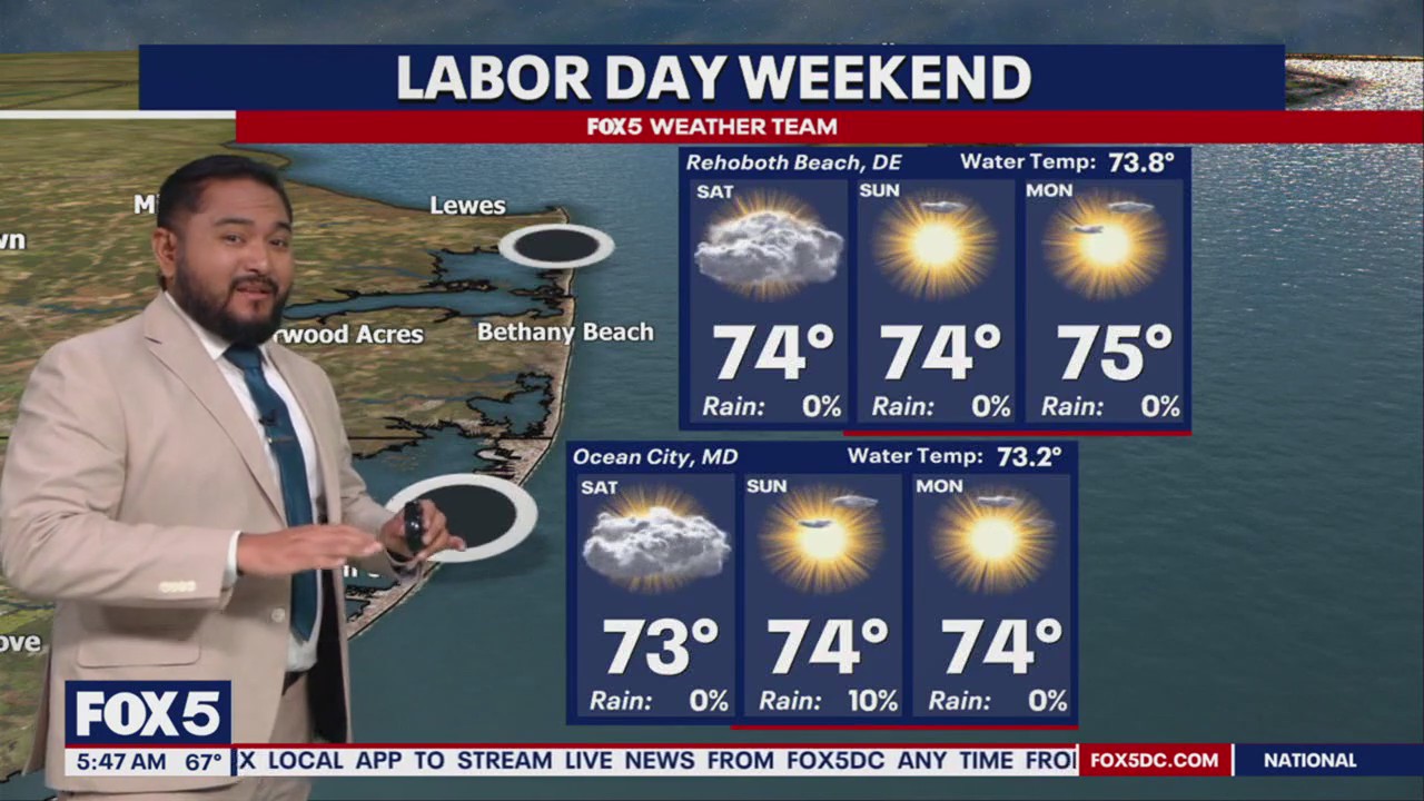 Labor Day Weekend Beach Forecast