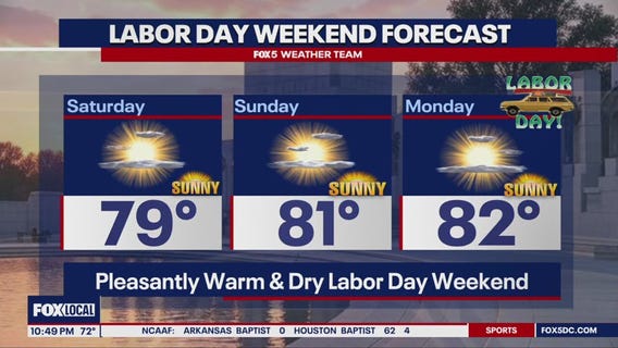 Labor Day Weekend Forecast: Cooler temps but clear and sunny