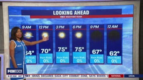 Labor Day holiday weekend forecast | FOX 5 Morning