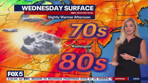 Sunny Wednesday across DC region