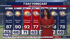 Warming trend on the way after cool, fall-like temperatures