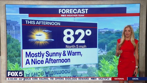 DC weather: Sunny, warm Friday leads into pleasant, mild weekend