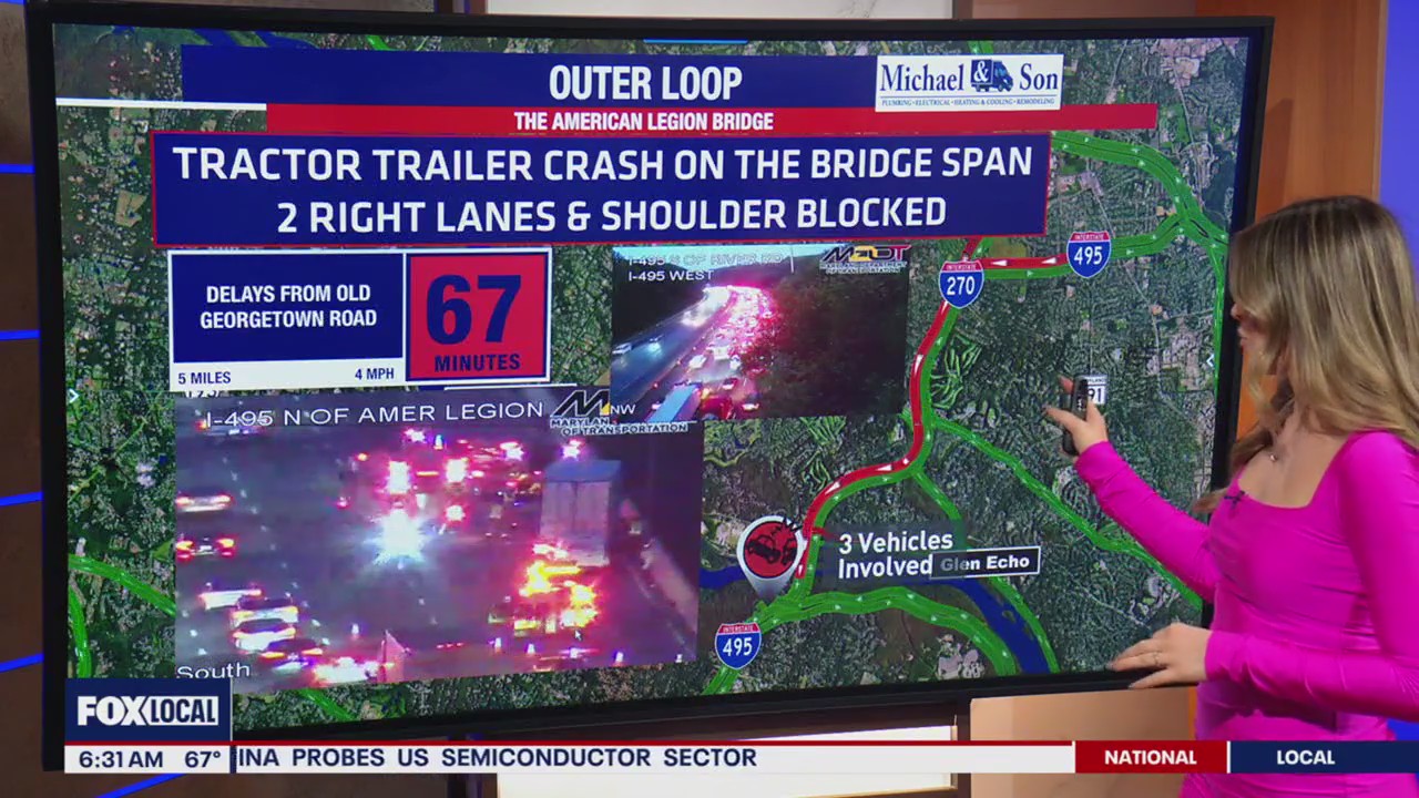 Tractor-trailer crash snarls traffic on American Legion Bridge | FOX 5 DC
