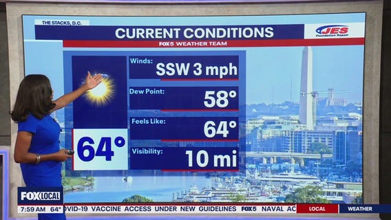 DC Weekend Weather Forecast | FOX 5 Morning
