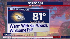 DC weather: First day of fall expected to be warm and partly cloudy