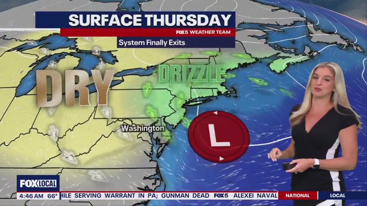 DC weather: Rain moves out as sunshine returns Thursday