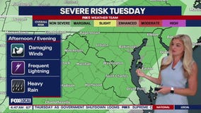 DC weather: Showers and thunderstorms possible Tuesday