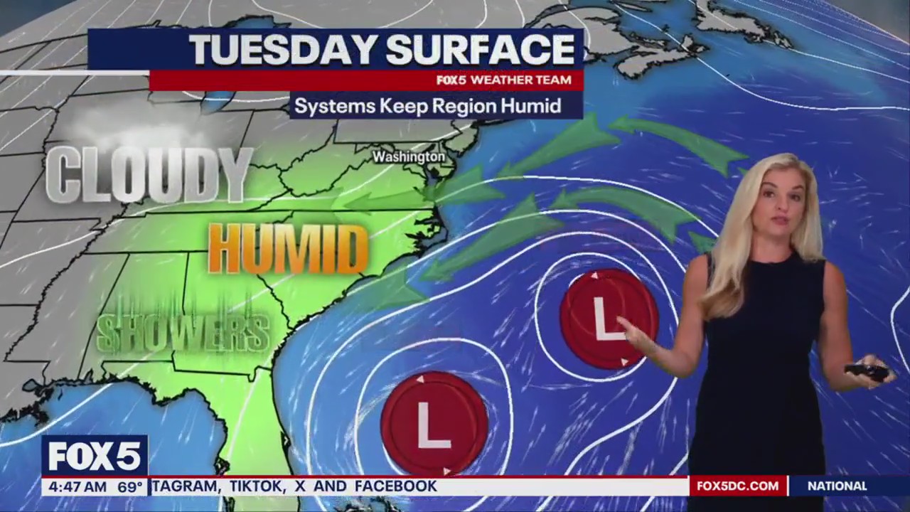 DC weather: Cloudy, slight chance of showers Tuesday | FOX 5 DC