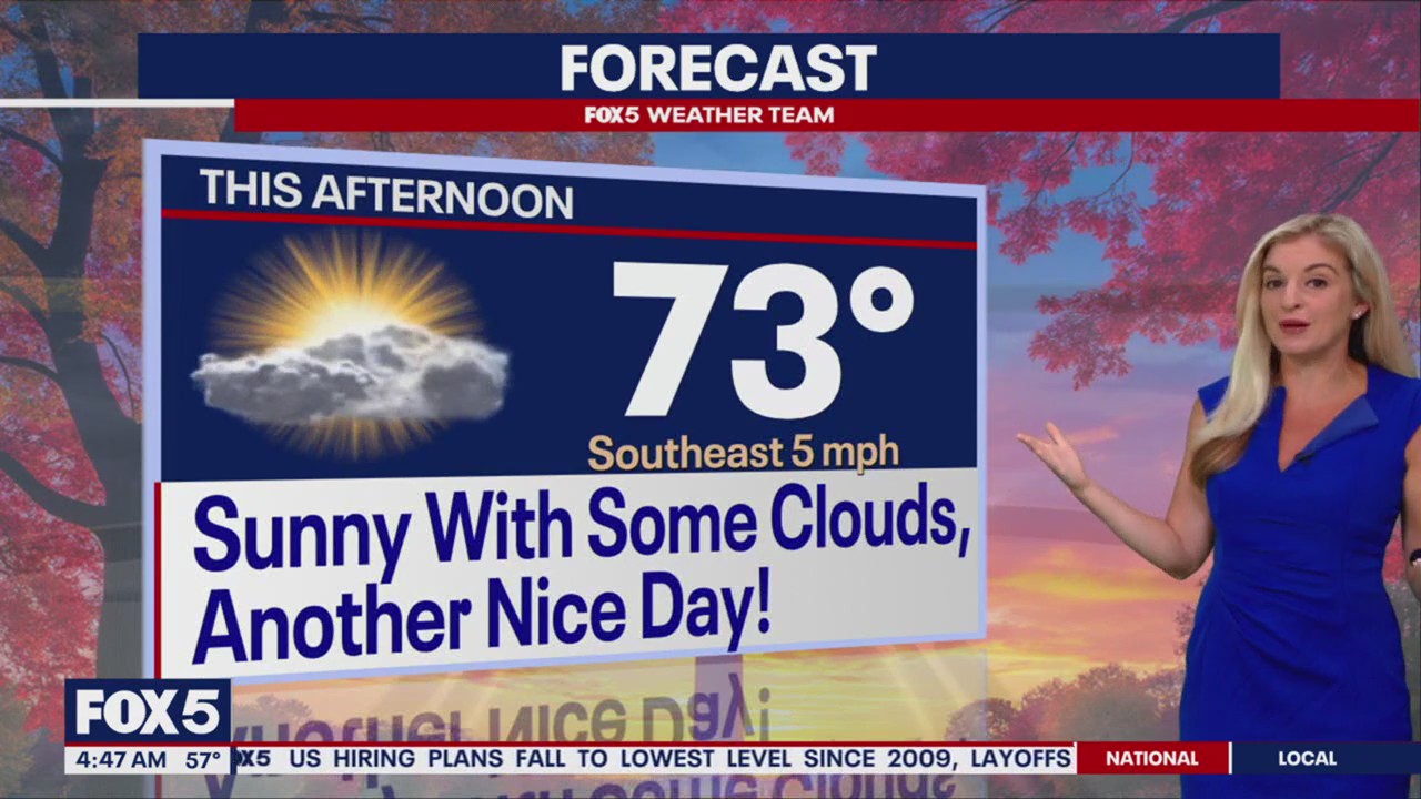 DC weather: Mostly sunny, highs near 73 degrees Friday