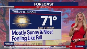 DC weather: Mostly sunny, highs near 70 degrees Thursday