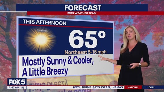 DC weather: Sunny, cool and breezy Thursday