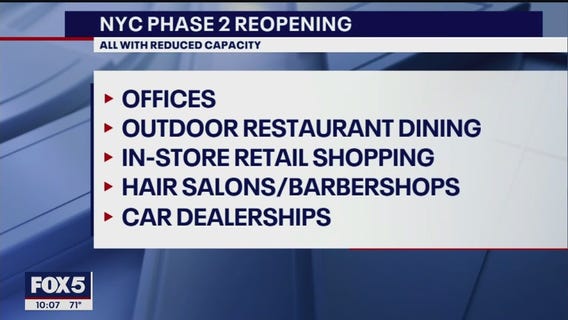 Cuomo, De Blasio at odds over Phase Two of reopening in NYC