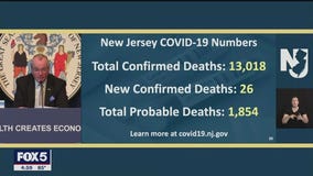 New Jersey reports nearly 1,900 probable COVID-19 deaths