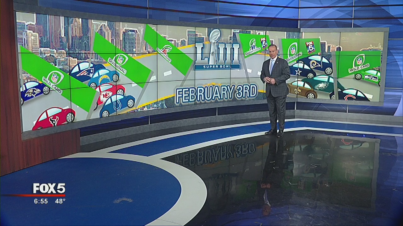 Road to Super Bowl LIII