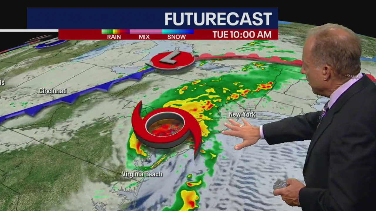 Weather and Storm Forecast
