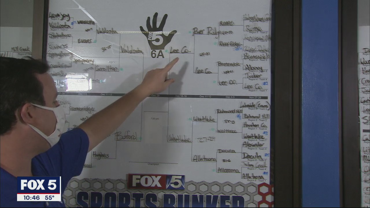 Breaking down Class 6A so far