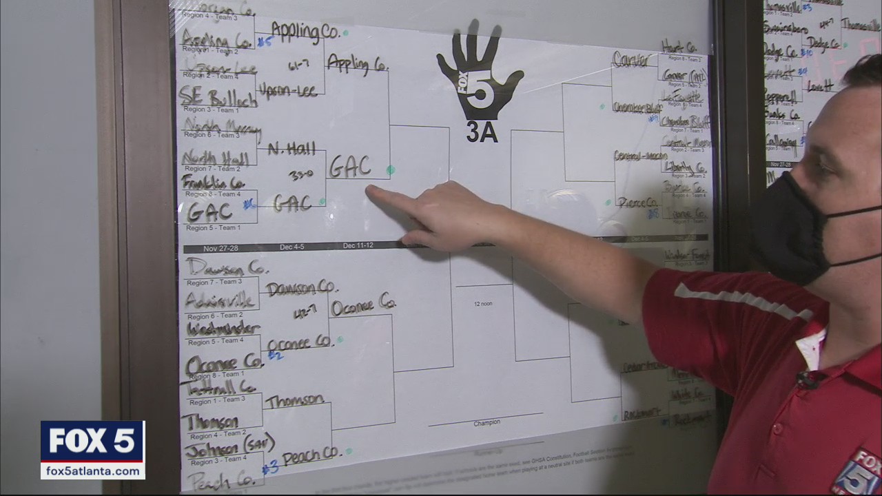 Breaking down Class 3A so far