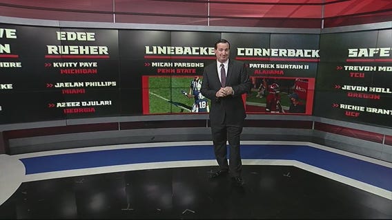 Defensive possibilities and wild card options for Falcons' first-round pick