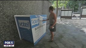 Breaking down voting options for the 2020 election