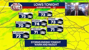 Thursday Evening Weather Update