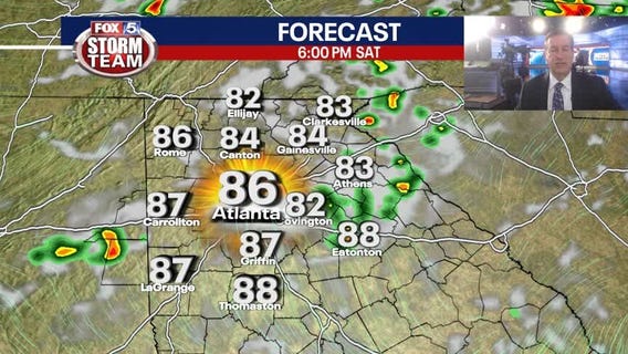 Friday Evening Weather Update