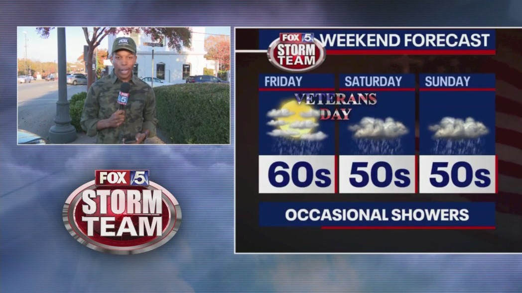 Veterans Day forecast preview | FOX 5 Atlanta