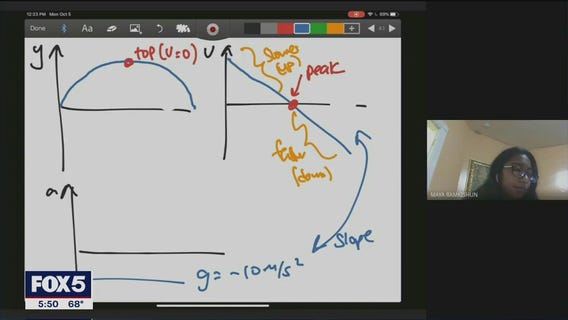 Remote learning benefits