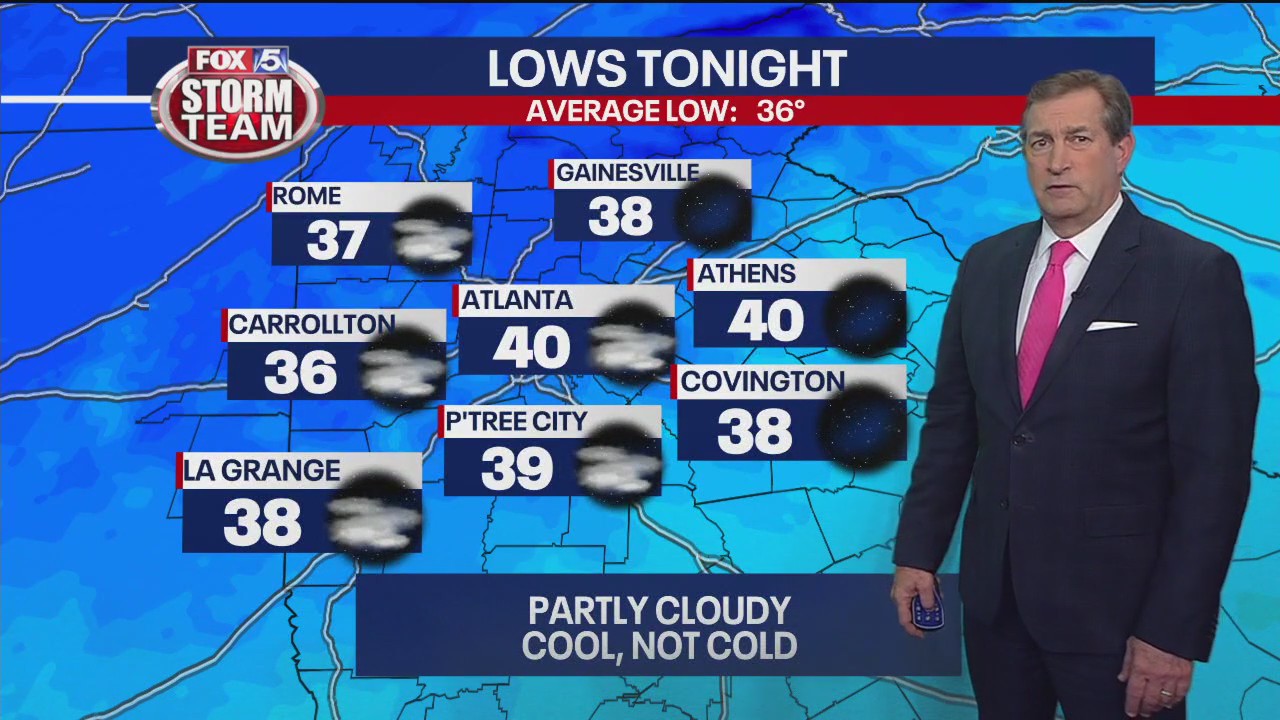 Tuesday evening forecast | FOX 5 Atlanta