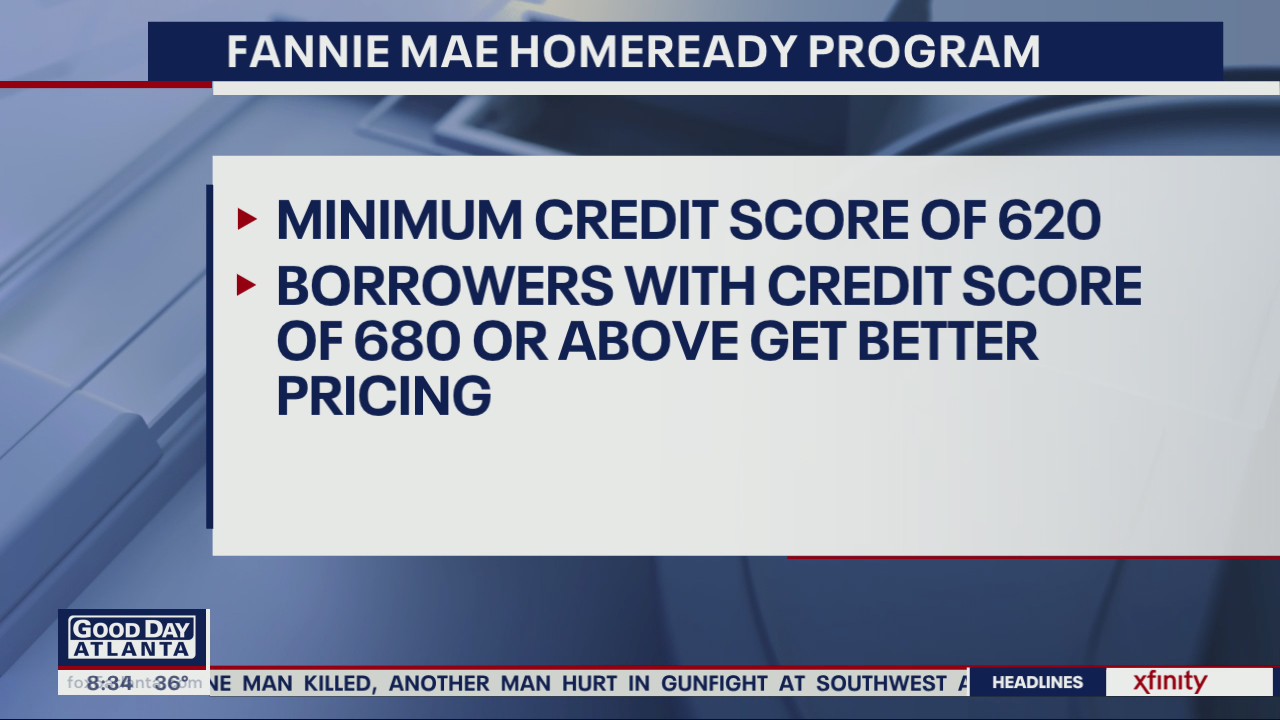 Fannie Mae HomeReady Program