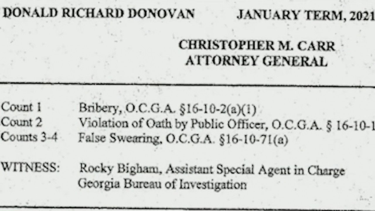 Paulding County DA indictments | FOX 5 Atlanta