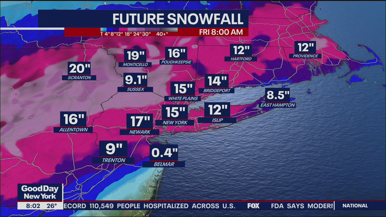 Snowstorm Forecast 8 AM
