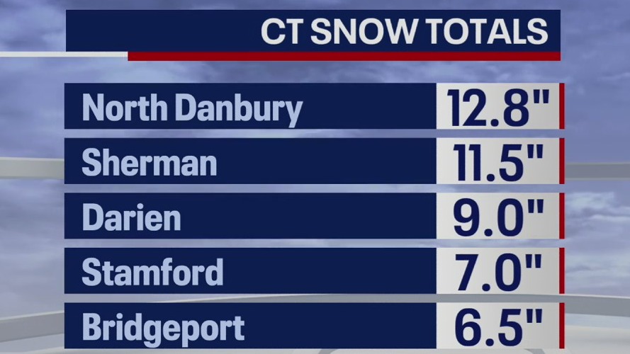 Weather Update | 1 PM