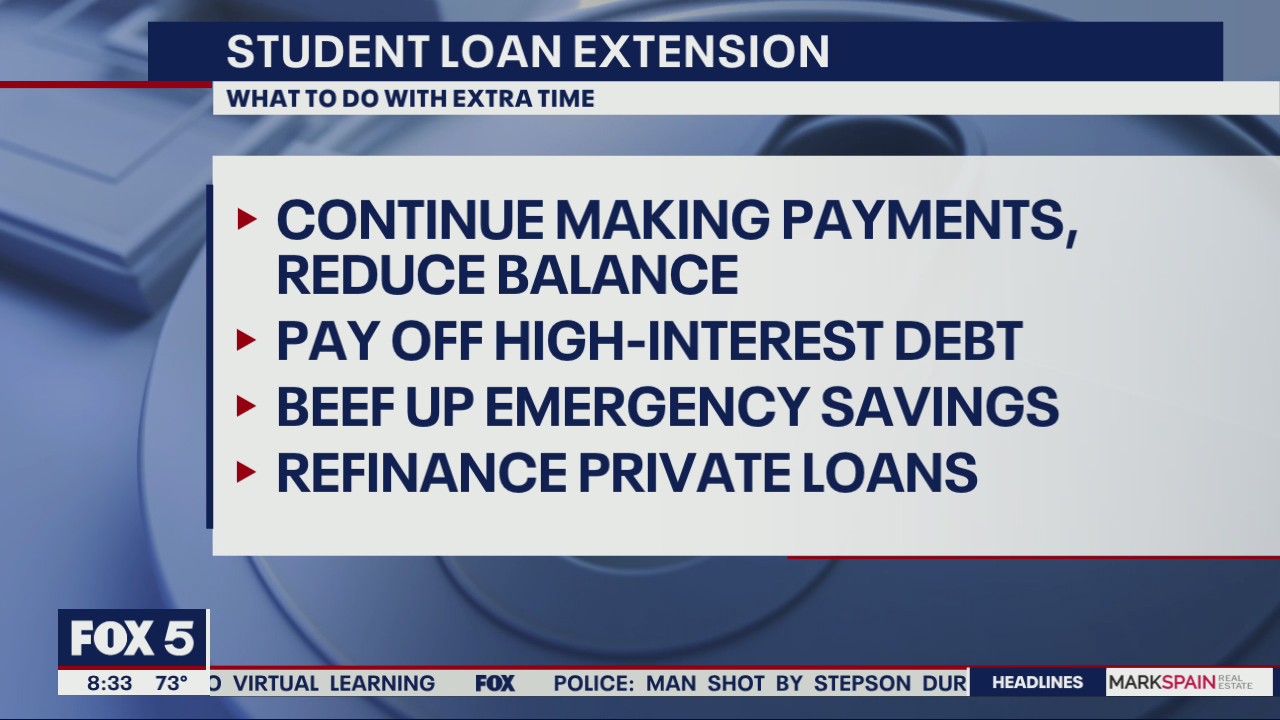 Student Loan Extension