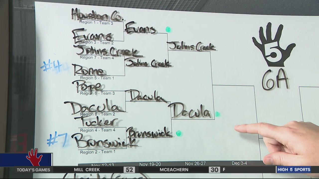 AAAAAA Bracket Breakdown - Playoff Week Two