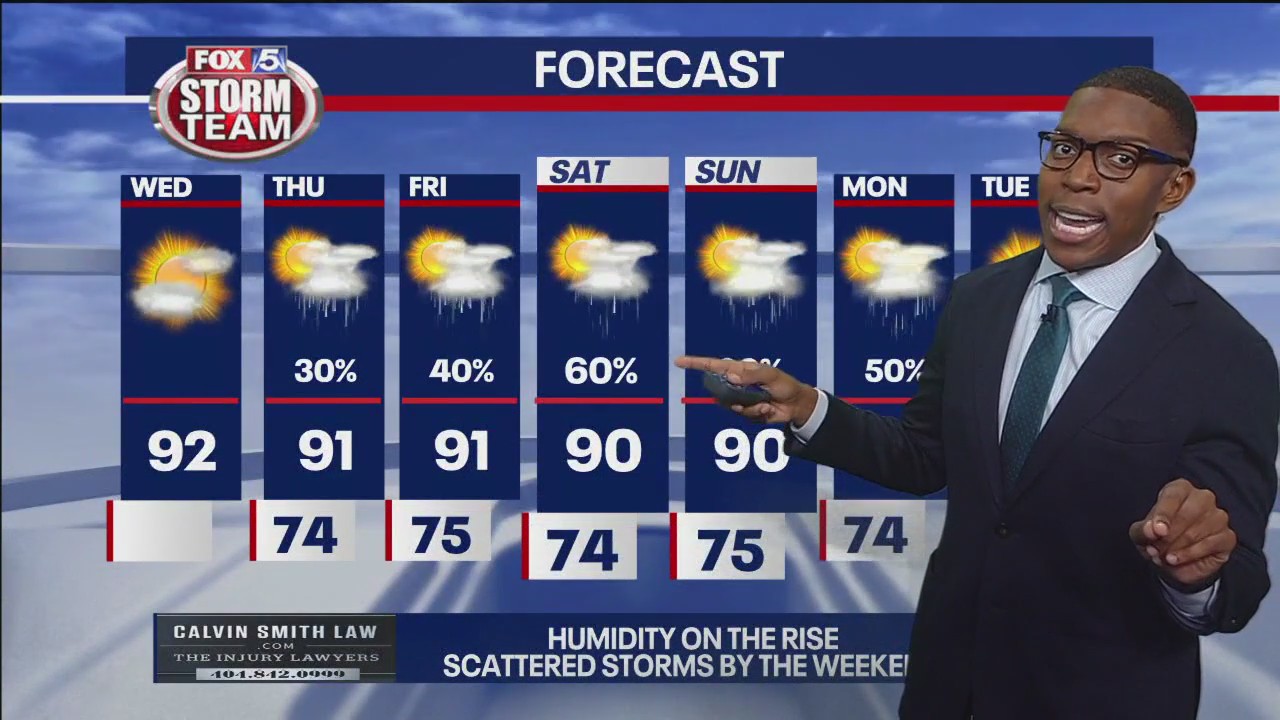 Wednesday midday weather forecast