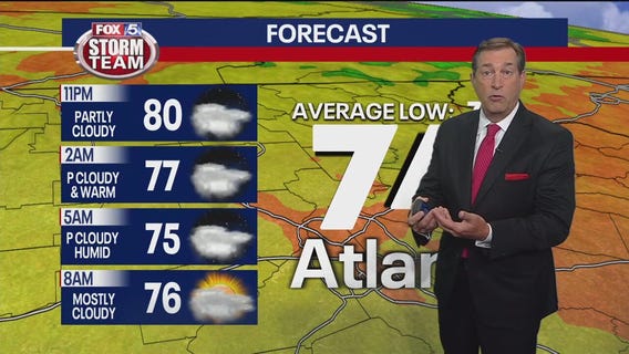 Thursday evening forecast