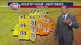 Wednesday evening forecast