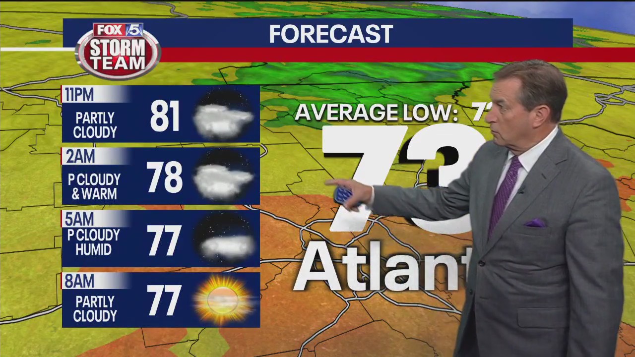 Wednesday night forecast