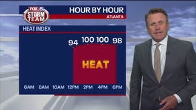 Friday morning weather forecast