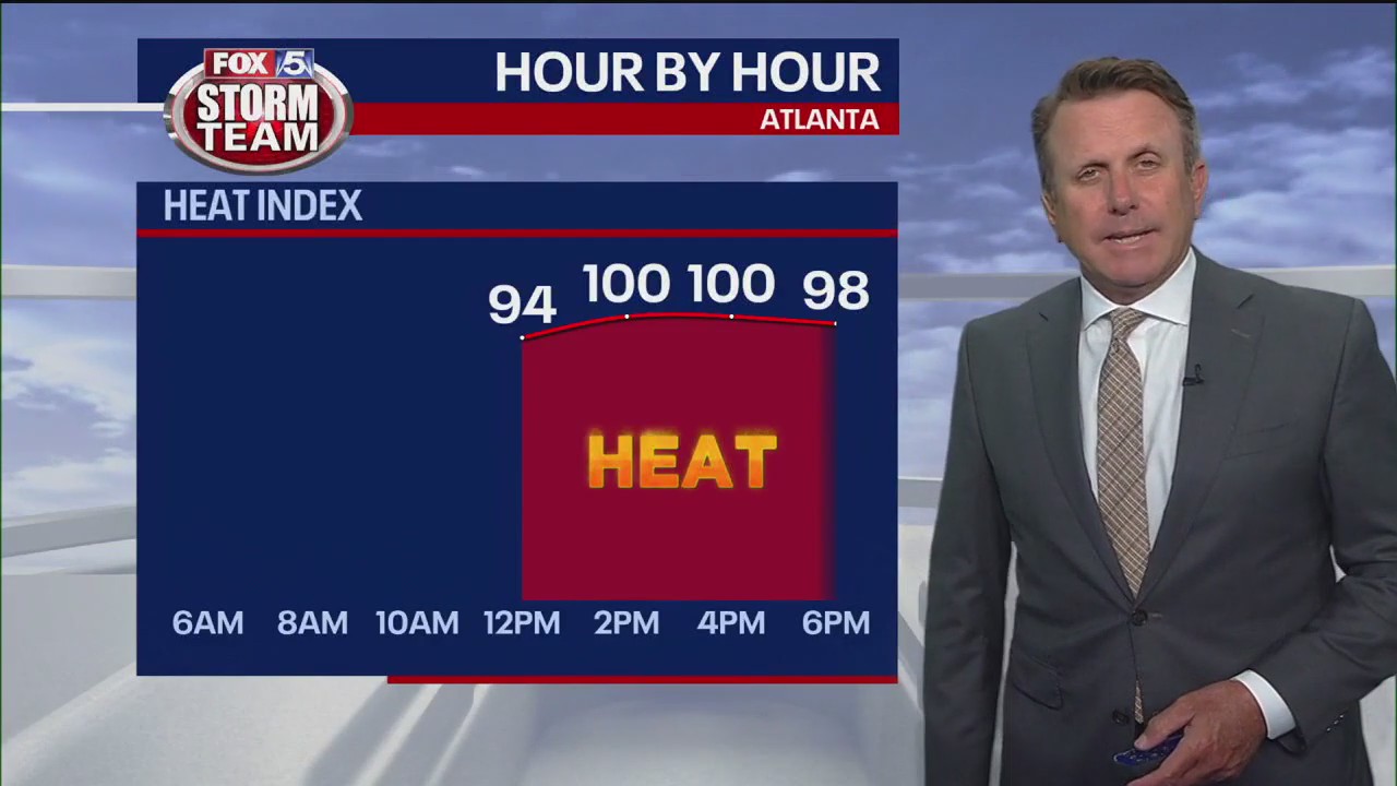 Friday morning weather forecast