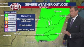 Friday evening forecast