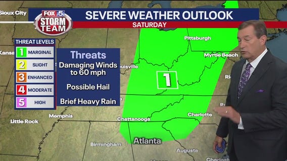 Friday evening forecast