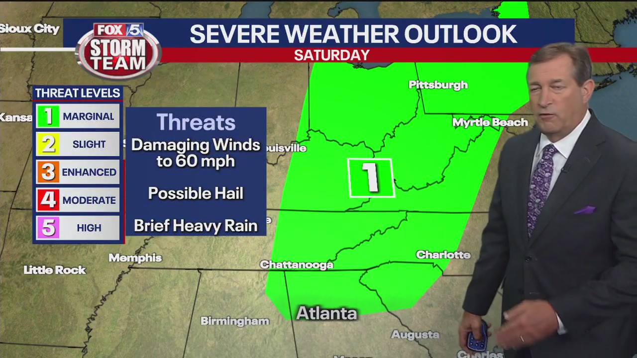 Friday evening forecast