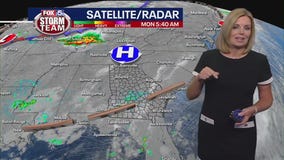 Monday morning weather forecast