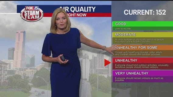 Tuesday morning weather forecast