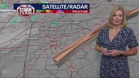 Thursday morning weather forecast